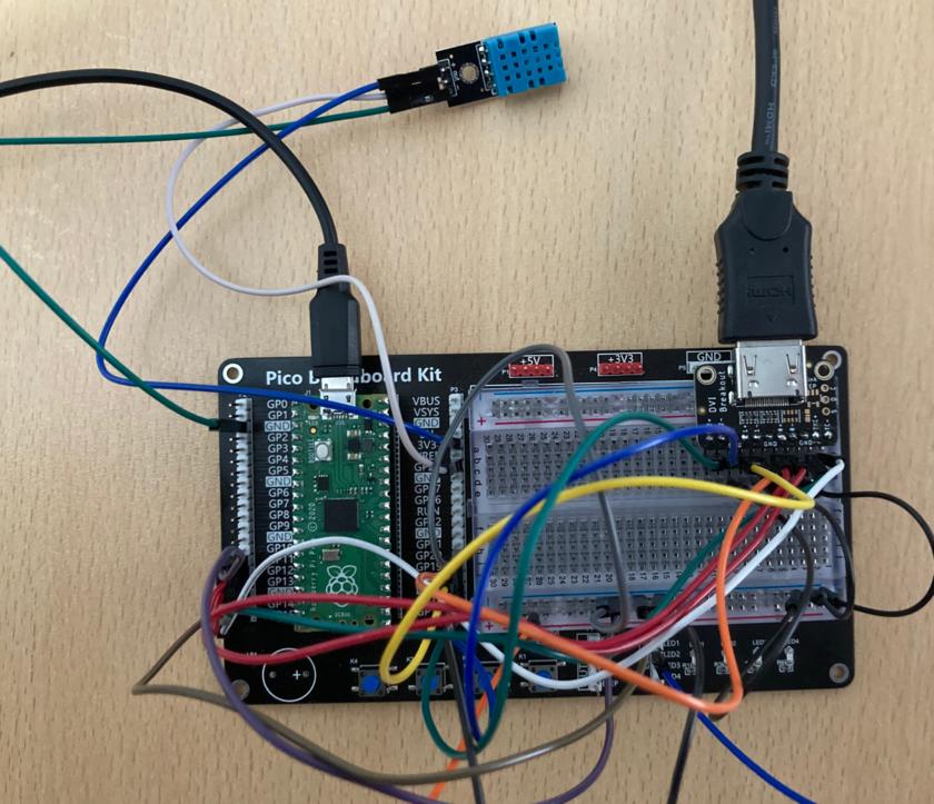 HDMI Pico Breadboard