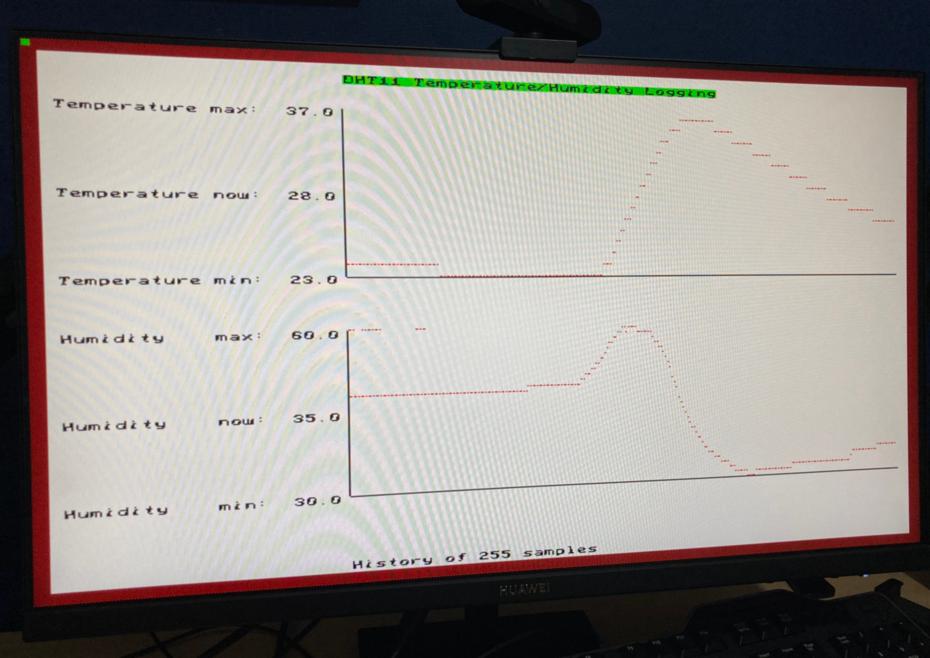 DHT11 sensor Pico and HDMI output